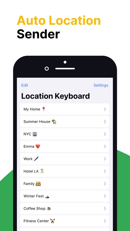 Auto Location Keyboard
