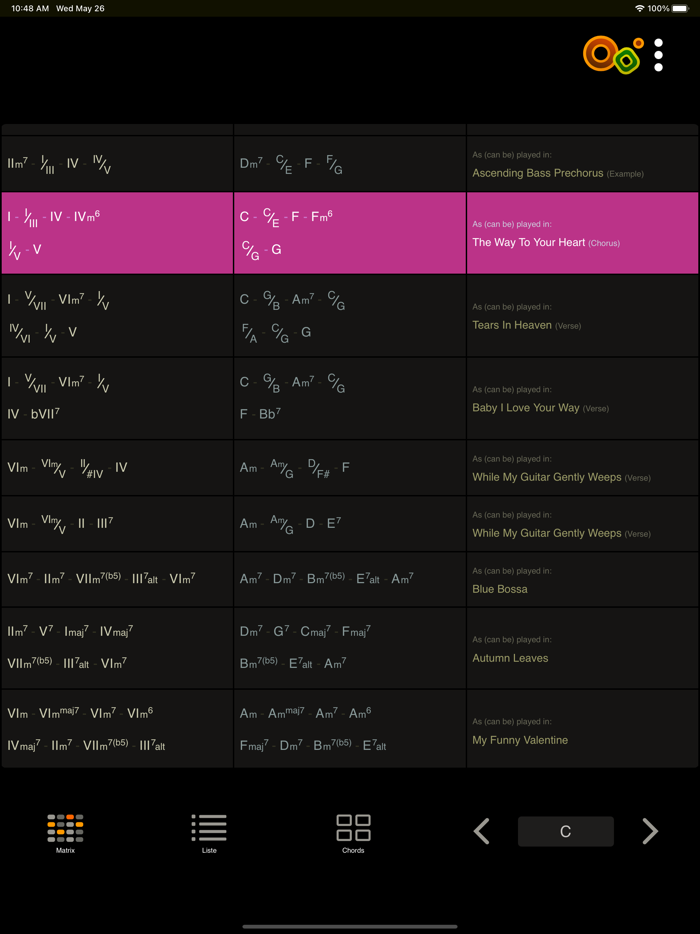 Oolimo Guitar Chords