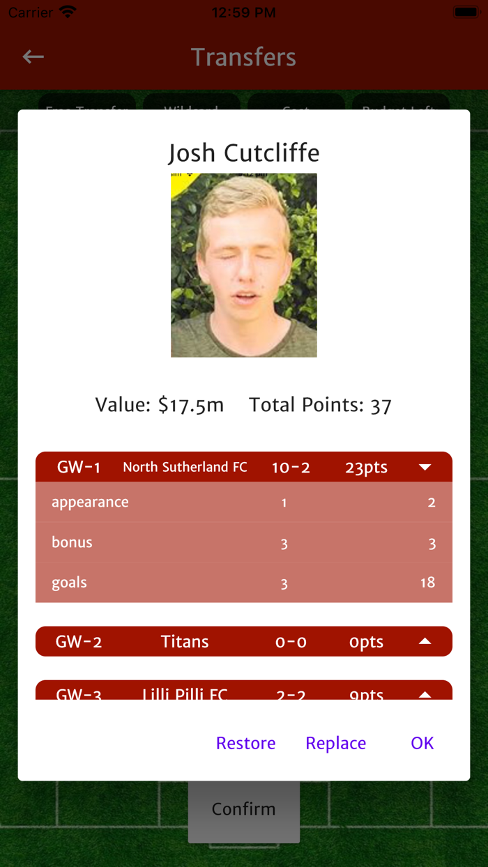 Redbacks Fantasy League