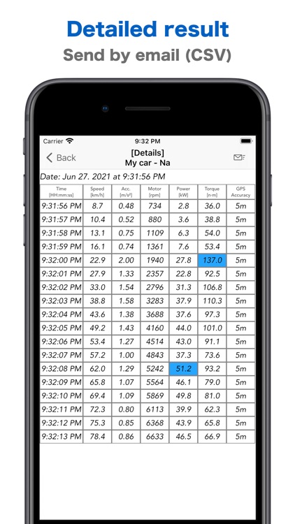 Vehicle Power Meter screenshot-6