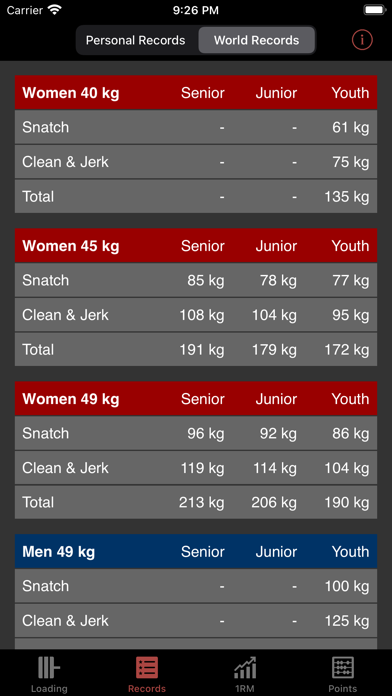 Olympic Weightlifting App screenshot 2