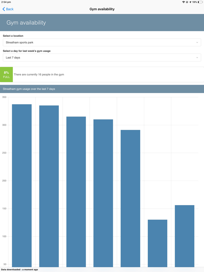 University of Exeter