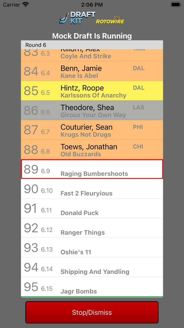 Fantasy Hockey Draft Kit 21