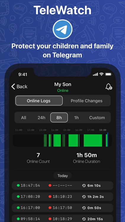 TeleWatch tracker for Telegram