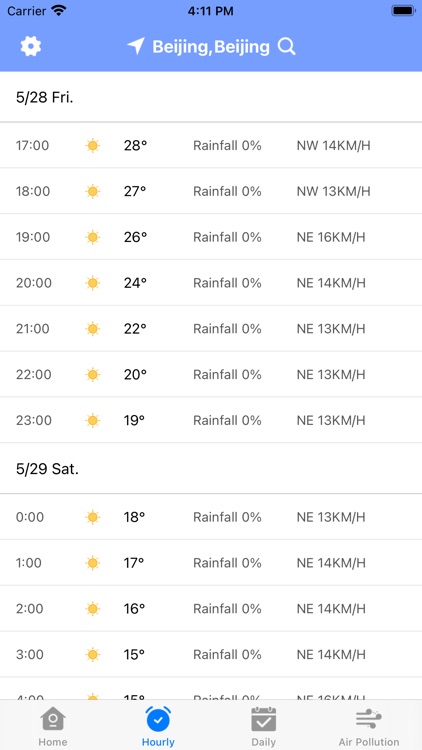 Weather-Accurate Forecast App