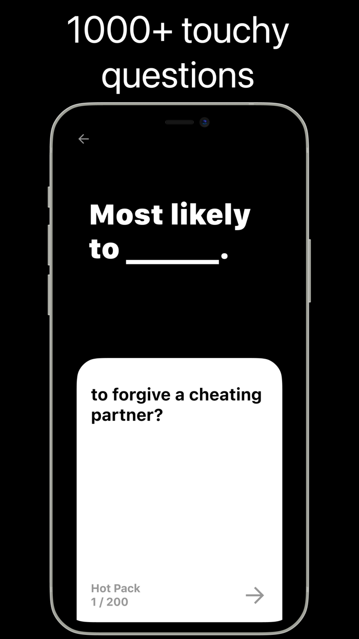 Most Likely To - Party Game