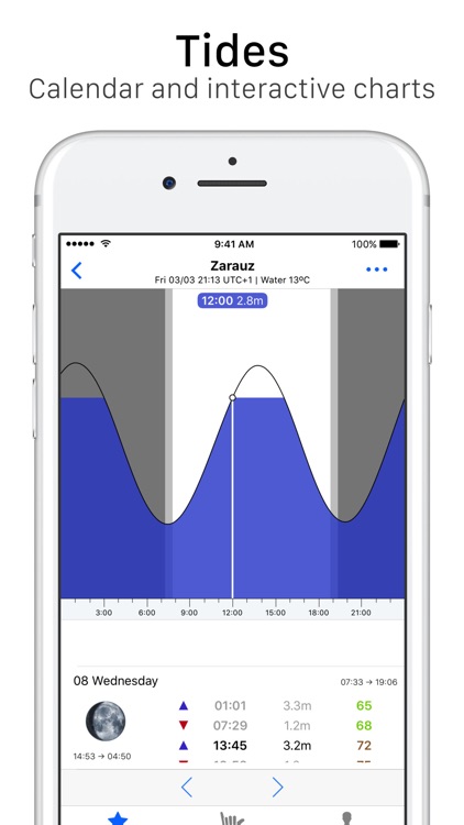 Wisuki - Wind and Waves screenshot-3