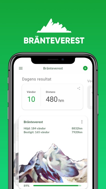 Branteverest