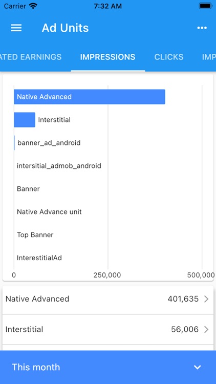App Earnings for Admob screenshot-6
