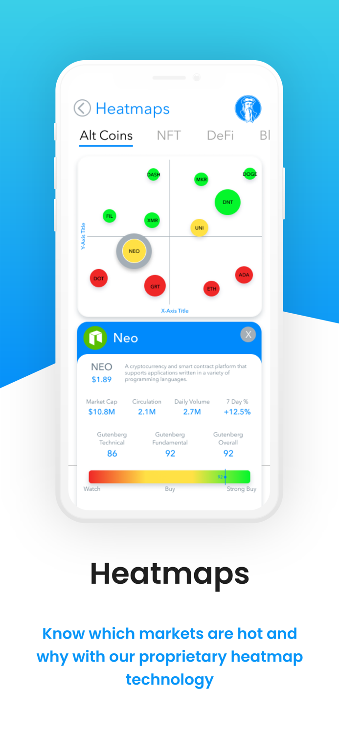 Gutenberg Crypto Trade Signal