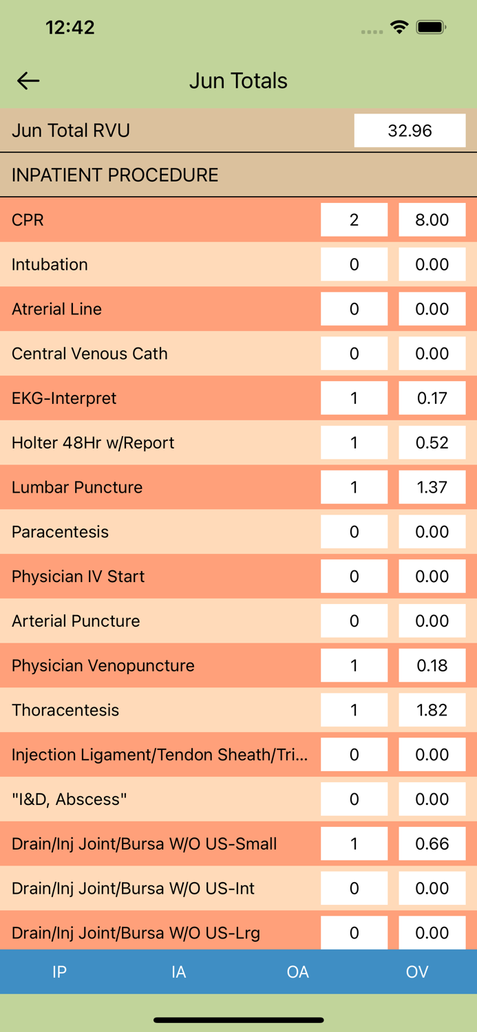 myPatient Encounter Tracker-IM
