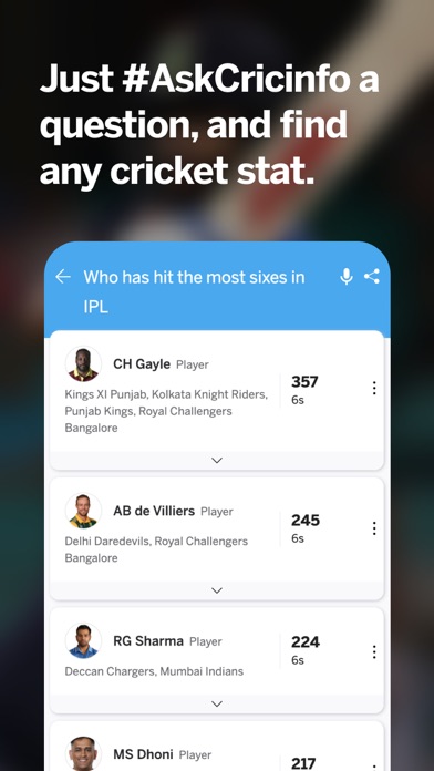 Cricinfo - Live Cricket Scores Cricinfo - Live Cricket Scores