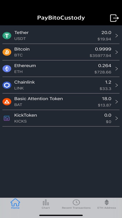 PayBitoCustody