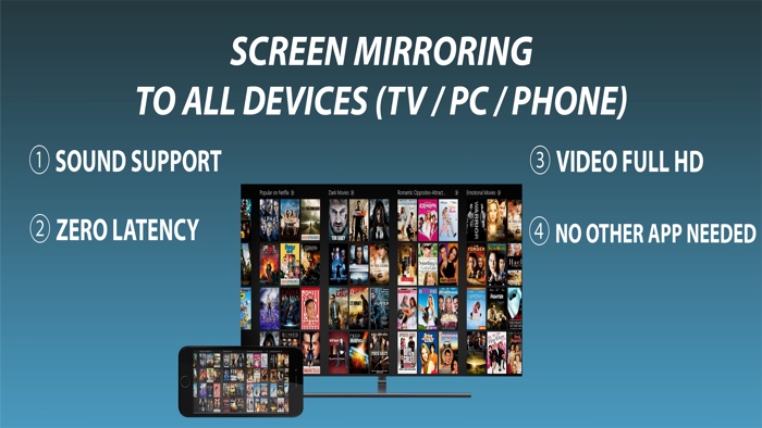 Screen Mirroring for All TV PC