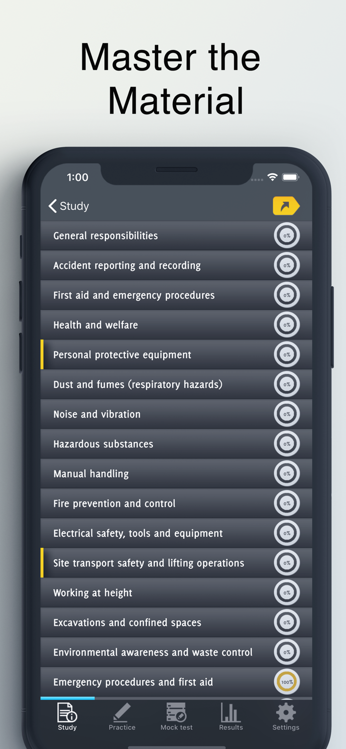 CSCS Test Revision 2022
