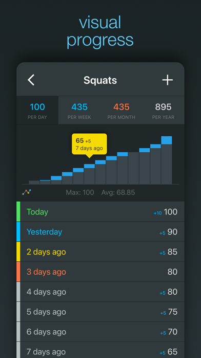 Targets - Workout Journal screenshot 2