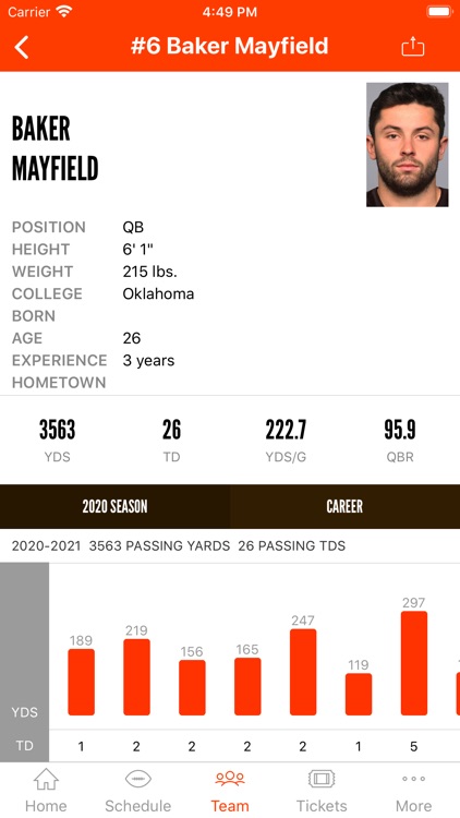 Cleveland Browns