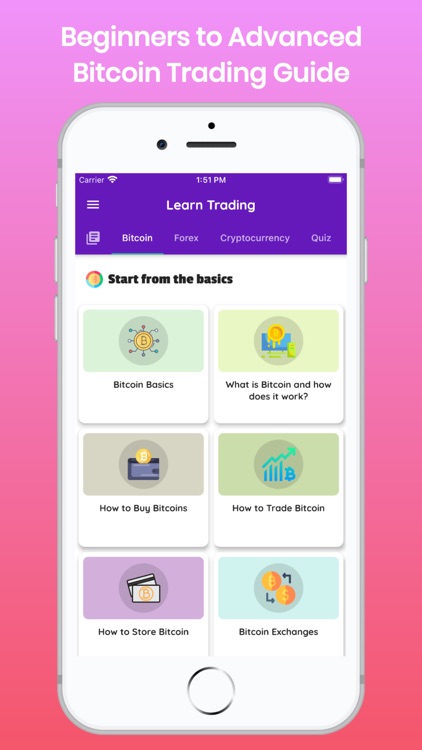 Learn Forex & Bitcoin Trading screenshot-6