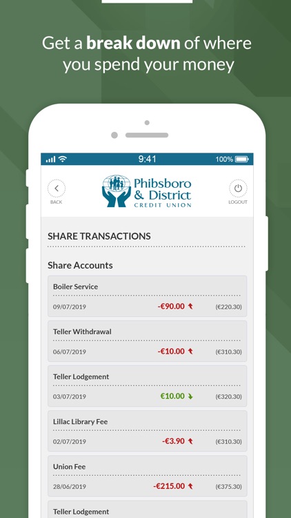 Phibsboro Credit Union