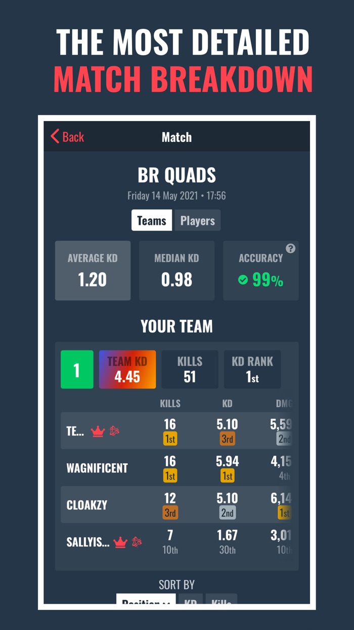 WZ Stats – Warzone tracker