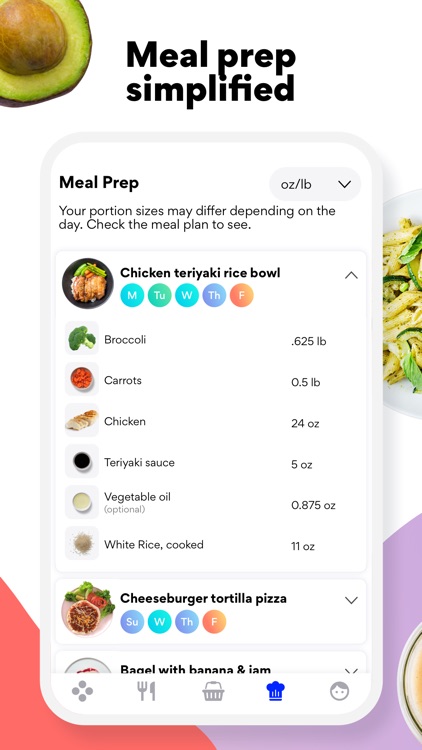 Meal Plans & Grocery Ari Coach screenshot-6