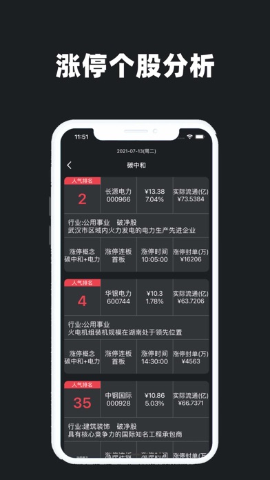 股票笔记-股市投资理财金融报告 screenshot 3