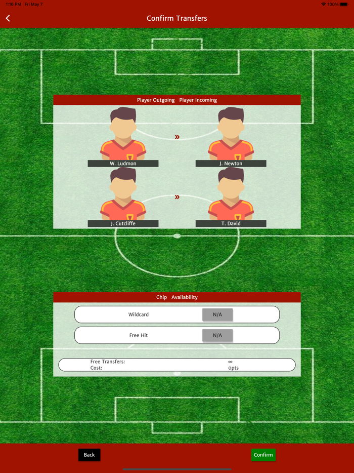 Redbacks Fantasy League