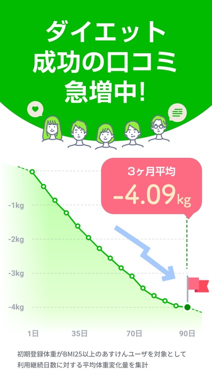 あすけん カロリー計算・食事記録・ダイエット記録・糖質制限