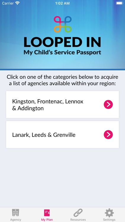 Looped In – KidsInclusive KHSC