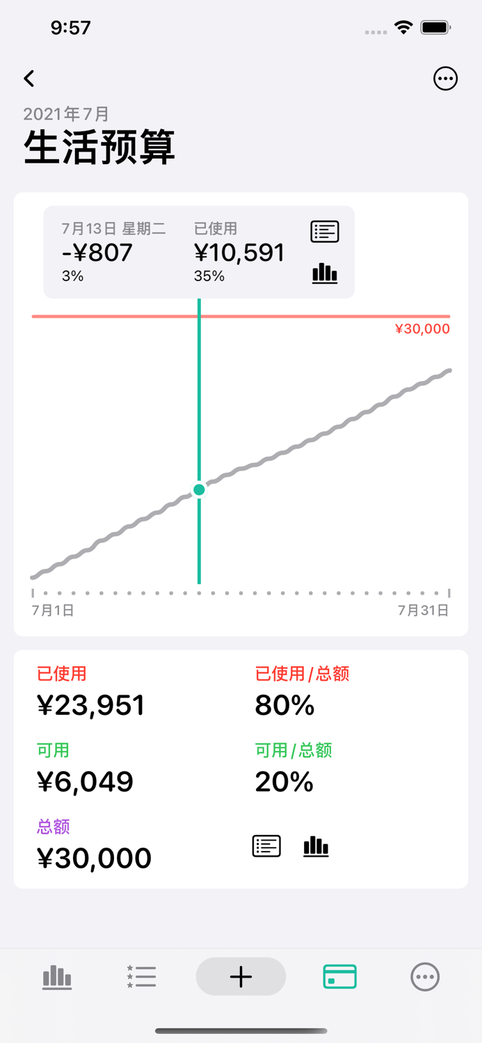 Flow - 快捷、简明、美观的记账 App