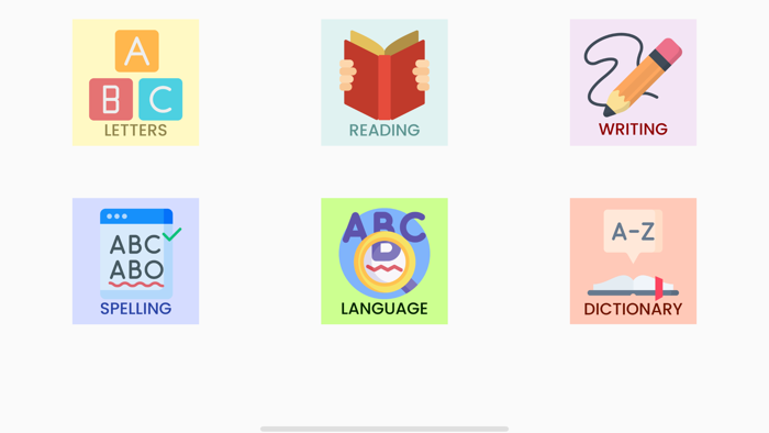 Learn to ReadWriteSpell Pro