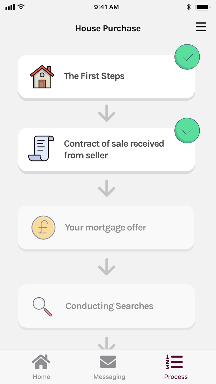 Stephens Wilmot Solicitors