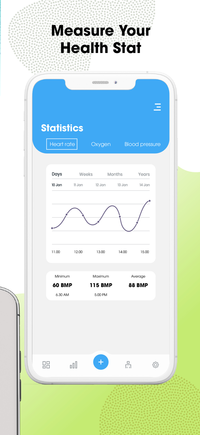 Oxygen Blood - Pulse Tracker