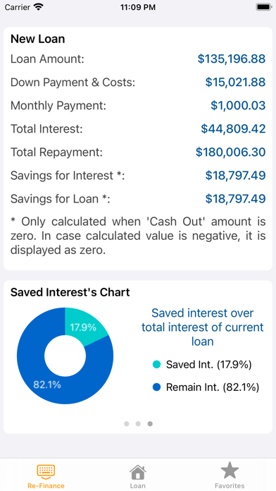 How to cancel & delete Refinance - Loan Calc Tracker from iphone & ipad 4