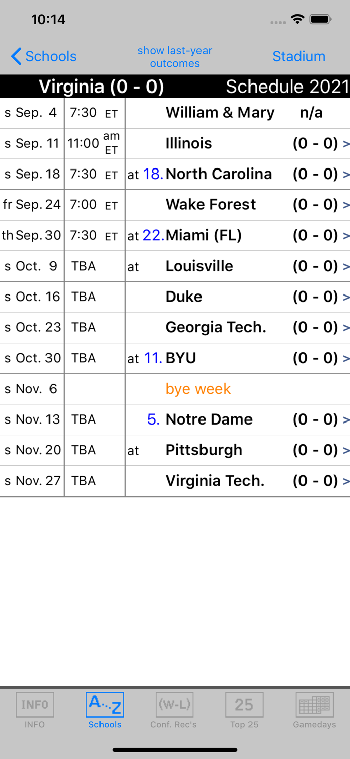 Gridiron 2021 College Football