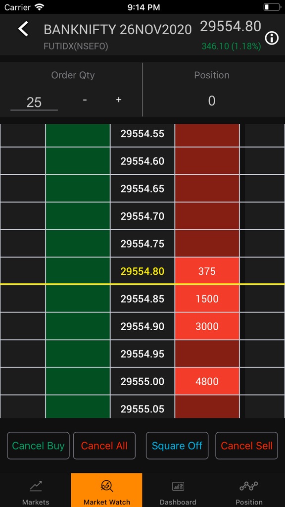 【图】Tradetor(截图2) 【图】Tradetor(截图2)