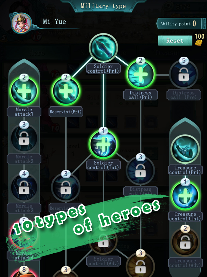 Warring states The heroes