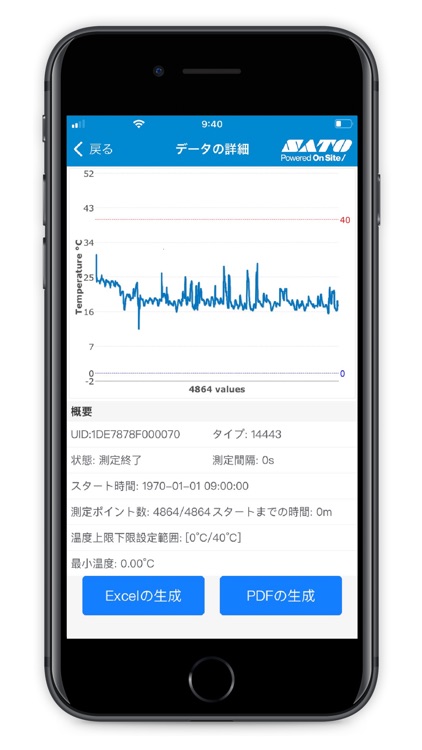 NFC(RFID) Temp-Logger