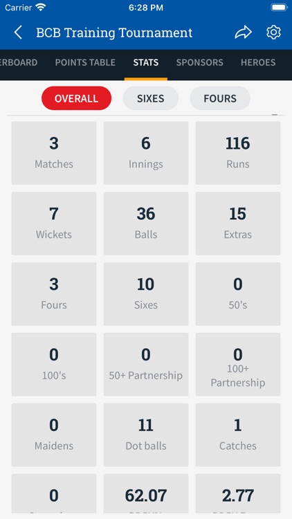 Bermuda Cricket Board screenshot-5