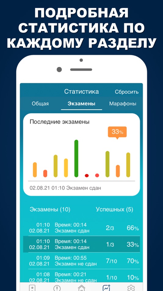 Программы по промышленной безопасности. Экзамен гостехнадзор билеты 2022. 1 тесты 2022 с ответами. Промышленная безопасность приложение на андроид. Промышленная безопасность приложение.