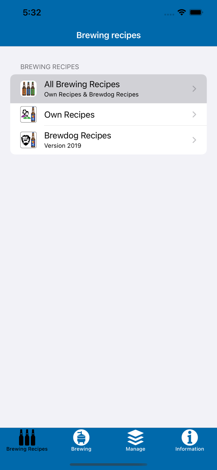 Brewing Recipes