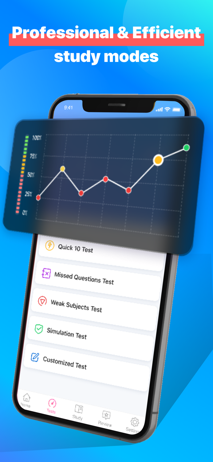 Private Pilot Test Prep ·