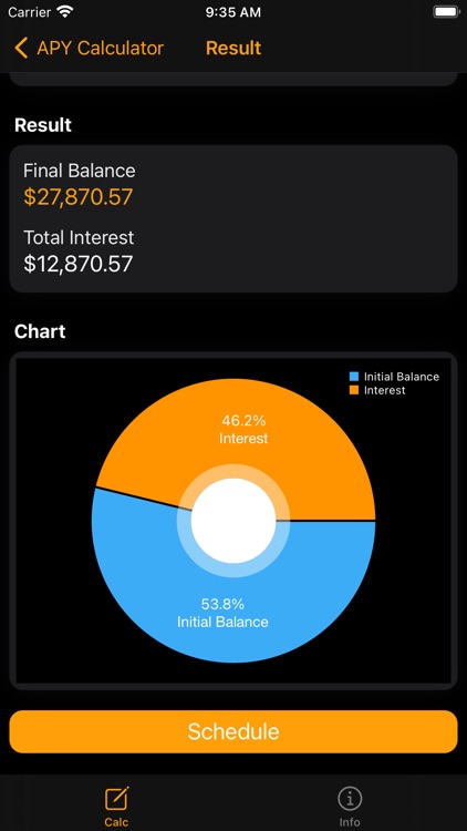 APY Calculator - Calc