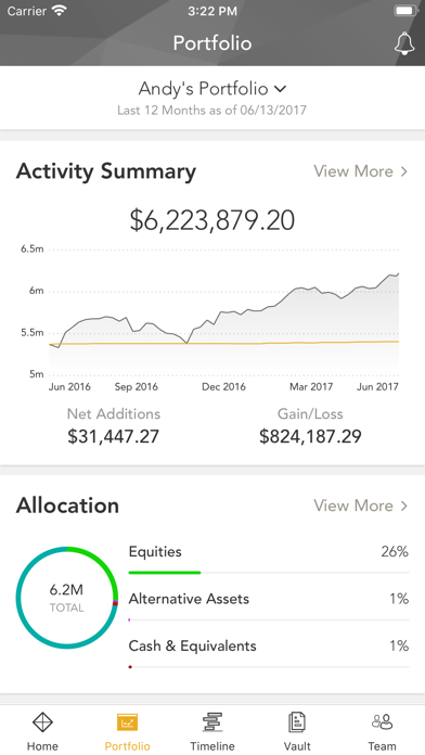 Gould Capital screenshot 3