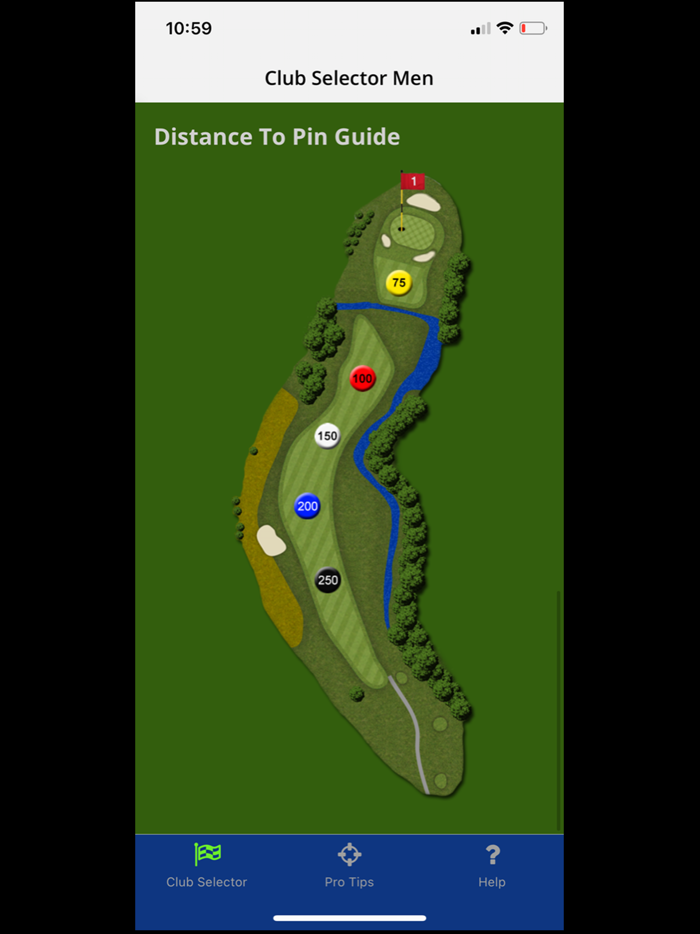 Golf Caddy Personal Assistant