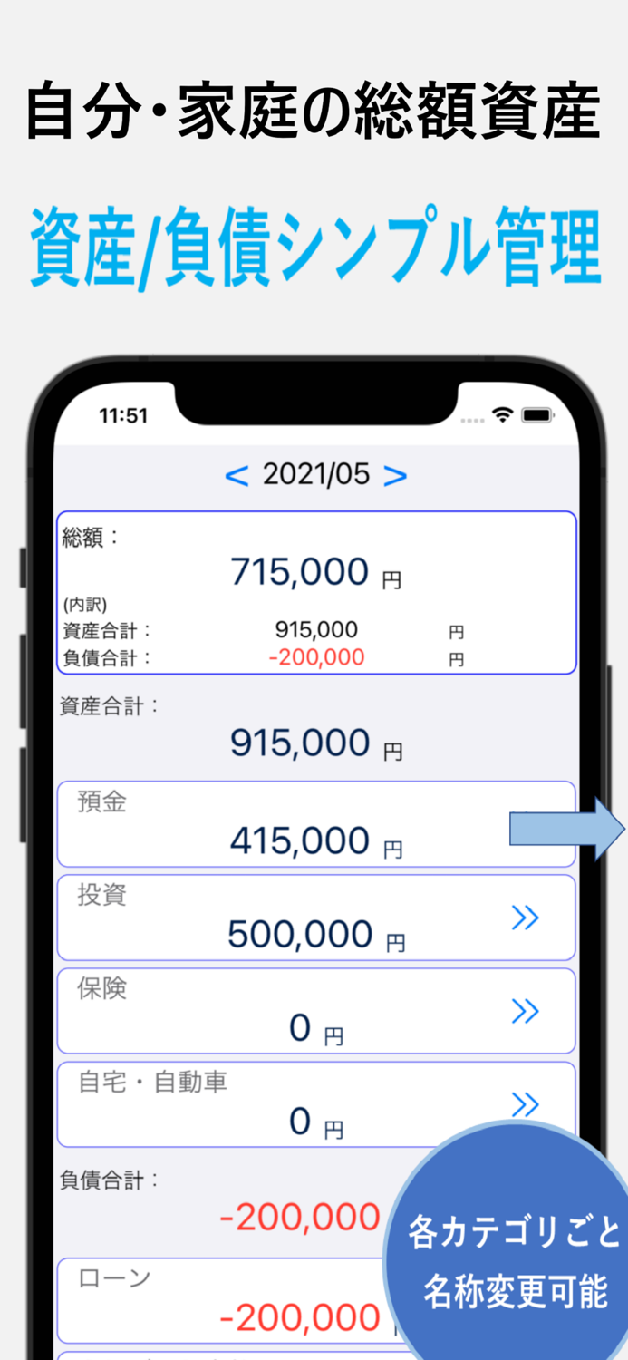 資産管理（自分・家庭の総額資産いくらある？）