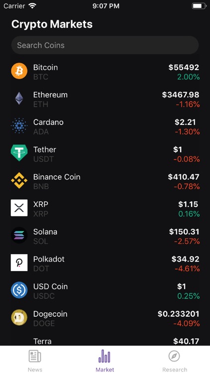 Crypto Snacks