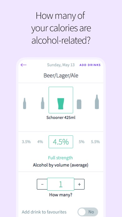 How to cancel & delete Drinks Meter from iphone & ipad 3