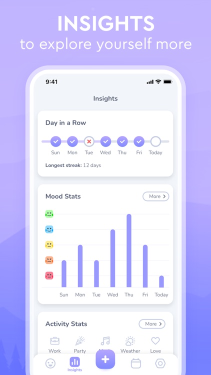 Sense - Mood Tracker & Journal screenshot-7