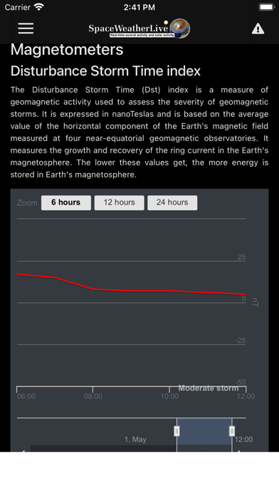 SpaceWeatherLive screenshot 4